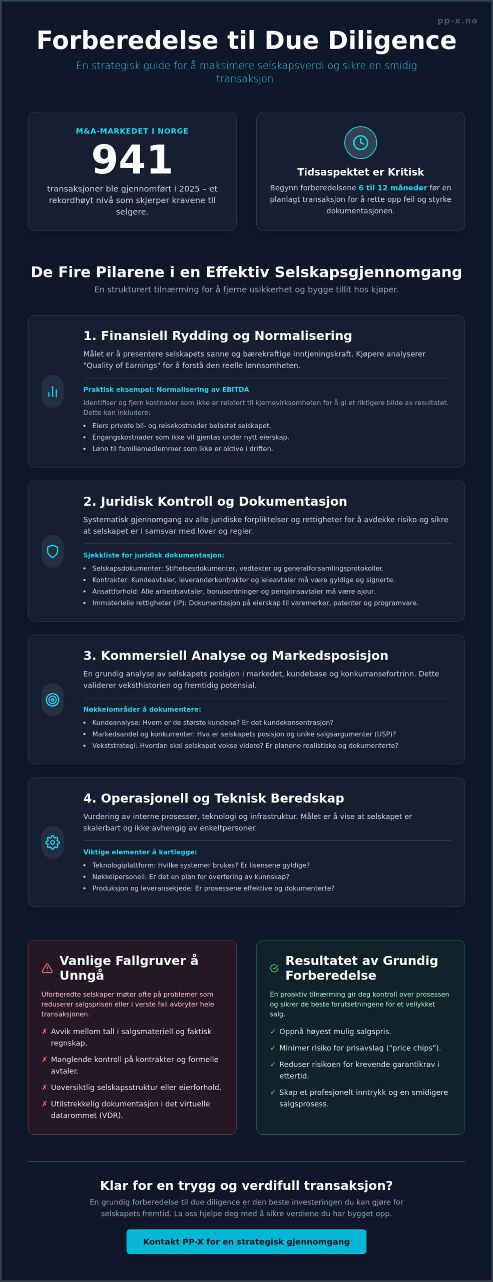 Forberedelse til due diligence: En komplett guide for norske bedriftsledere i 2026