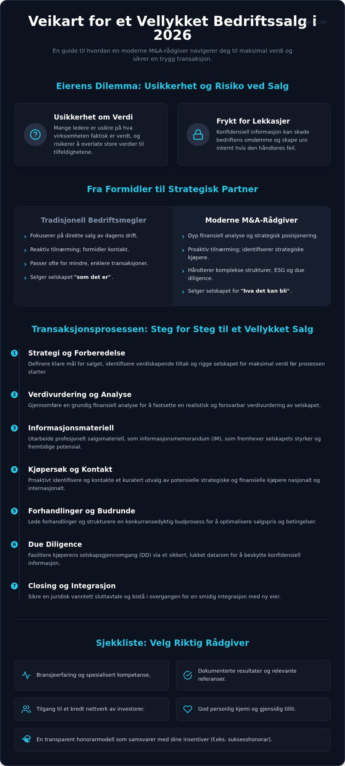 Bedriftsmegler: En komplett guide til verdiskaping ved kjøp og salg av bedrift i 2026